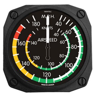 Cockpit Instrumente Magnete