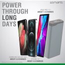 Powerbank VoltHub Pro 20000 mAh